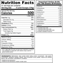 Syntax Goliath Protein Gainer-41Serv.-5.44KG-Chocolate