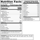 Syntax Goliath Protein Gainer-41Serv.-5.44KG-Chocolate