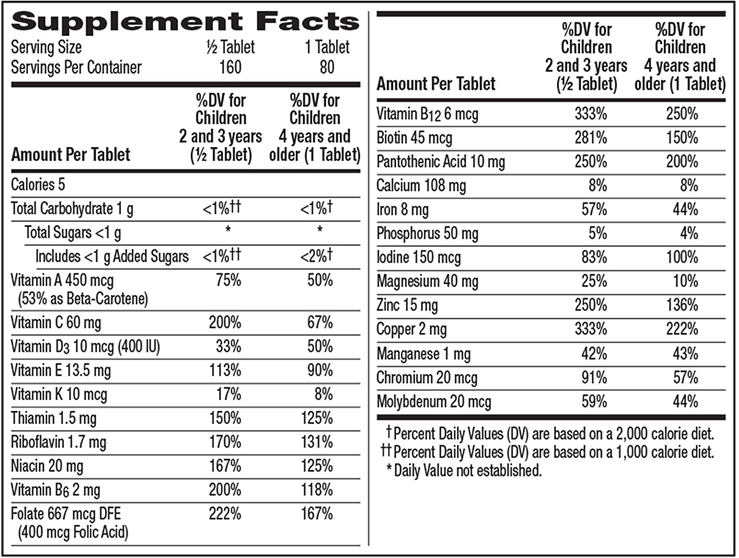 Centrum Kids Chewables Multi-Vitamin\Multi-Mineral-80Serv.80Chewables tabs.