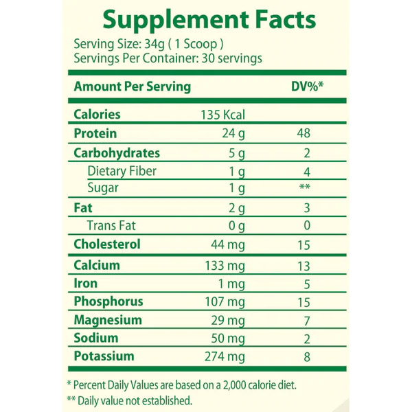 Organic Nation 100% Whey Protein Chocolate-30Serv.1020g facts