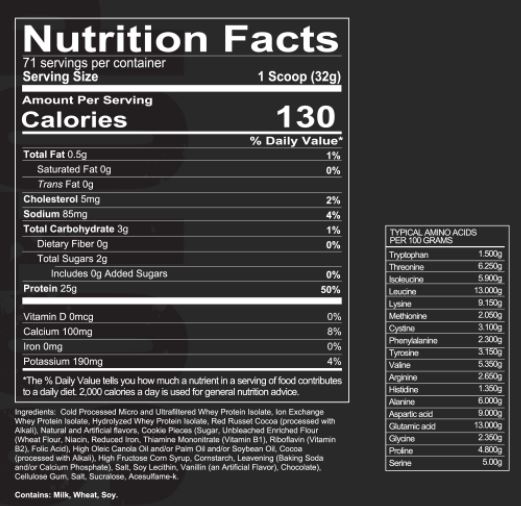 Redcon1 Isotope 100%Whey Isolate-71Serv.-2.229G.-Mint Chocolate