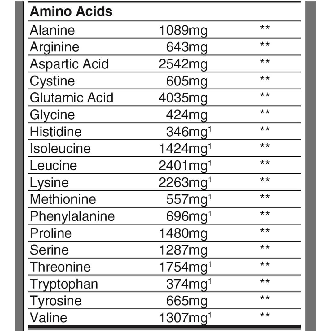 Nutrex Research Muscle Infusion Advanced Protein Blend-60Serv.-2268g-Vanilla