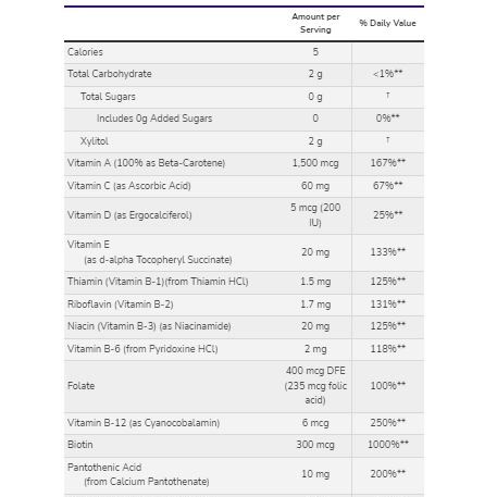Now Foods Kid Vits Berry Blast-60Serv.-120Chewables