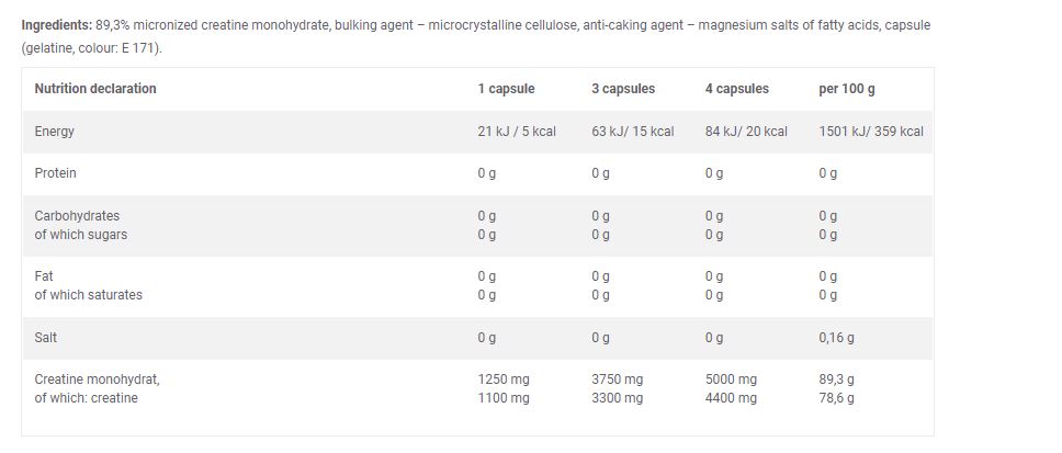 Olimp Creatine 1250 Creatine Monohydrate Mega Caps-30Serv.-120Capsules
