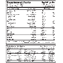 Muscle Add Hydro Add 100% Hydrolyzed Protein Fastest Absorption-14Serv.-252G.-Chocolate Ice Cream